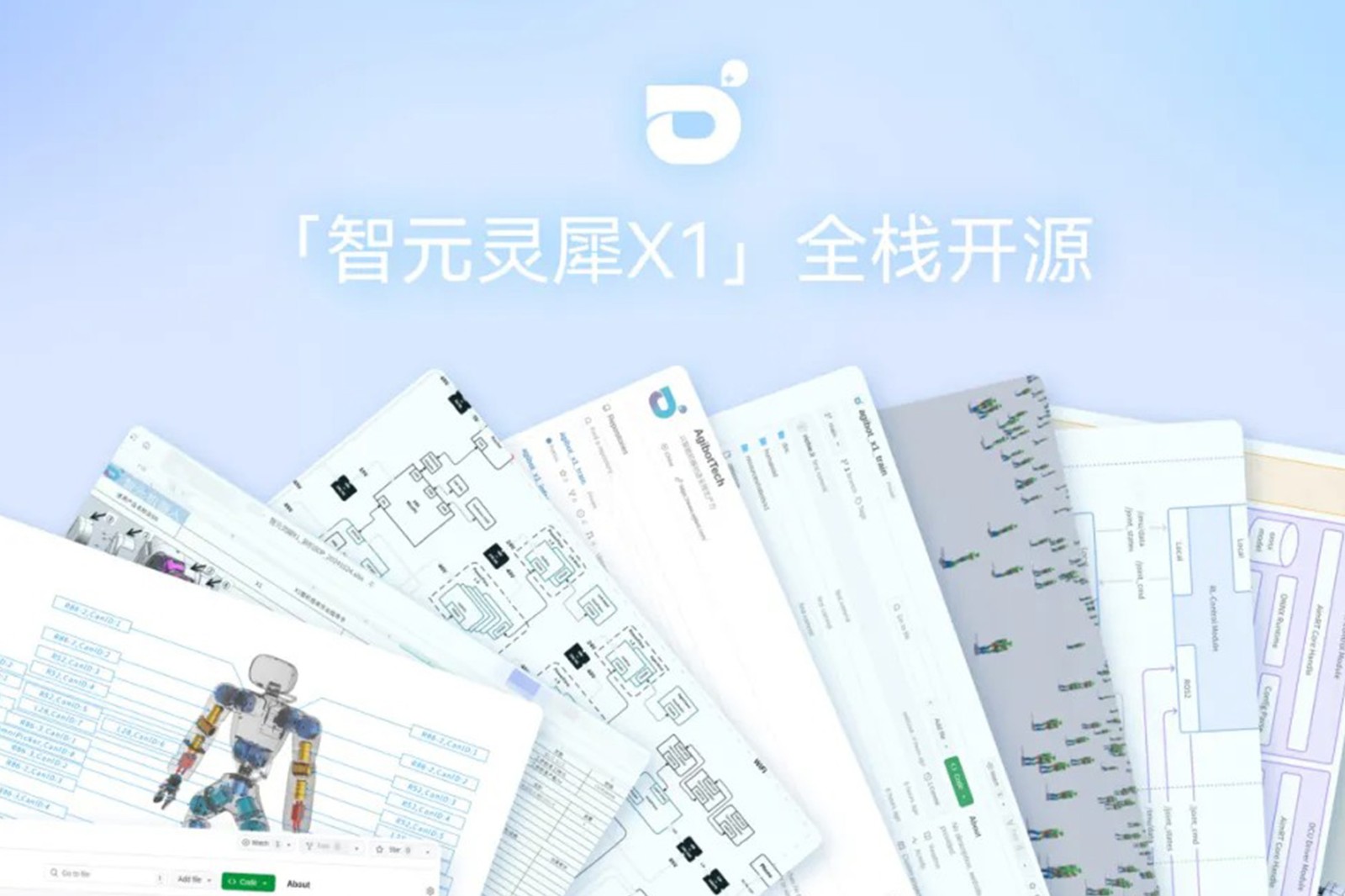 “0元购”软硬件全套图纸和代码 | js.PA金沙灵犀X1开源项目水灵灵地上线了!