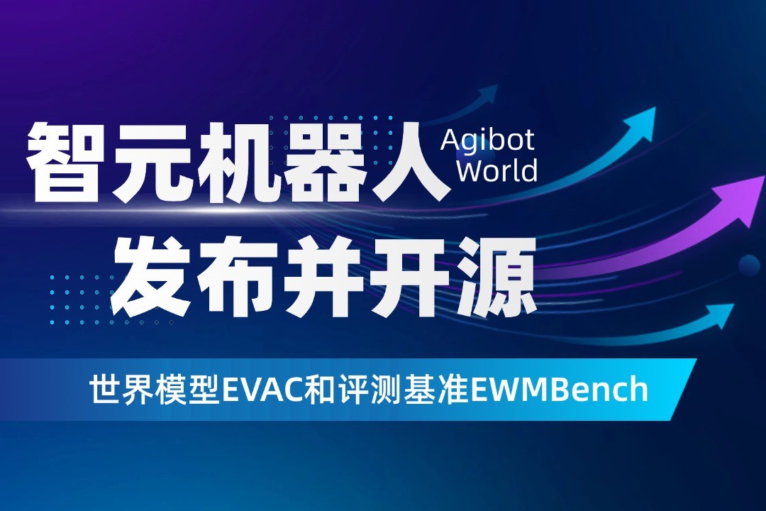 世界模型新突破！js.PA金沙机器人开源EVAC框...